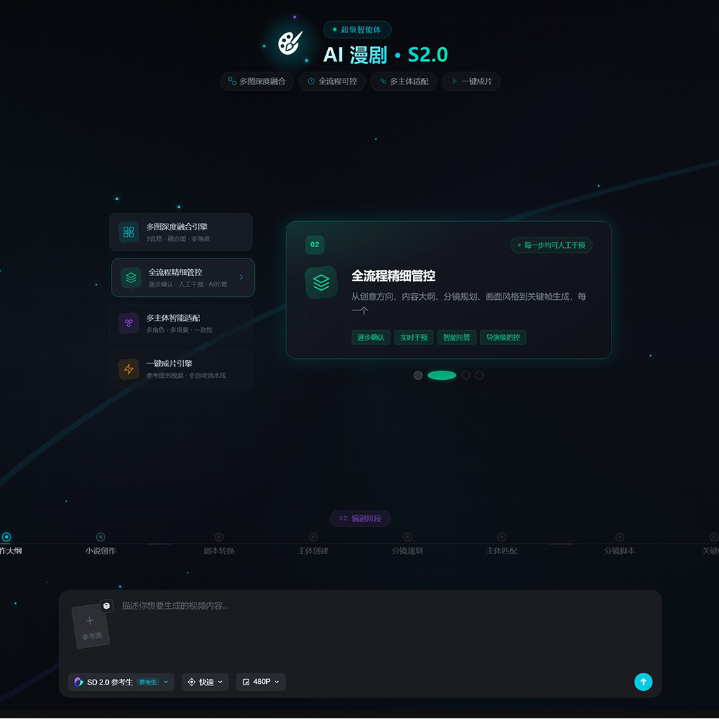 AI绘本与分镜设计